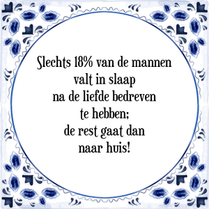 Spreuk Slechts 18% van de mannen
valt in slaap
na de liefde bedreven
te hebben;
de rest gaat dan
naar huis!